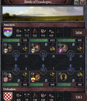 Battle of Frankopan action august 1080.PNG